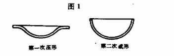国产麻豆视传媒视频二区