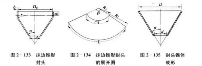 锥形封头.jpg