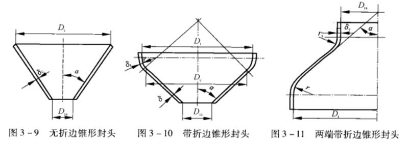 锥形封头结构.jpg