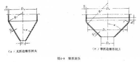 锥形封头.jpg