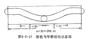 混轮与导槽结构示意图.jpg